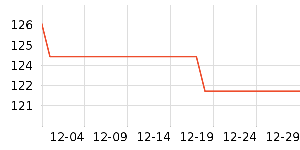 ϲ�ʶ���������ʷ�۸�