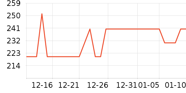 ����Ե�׾���ʷ�۸�