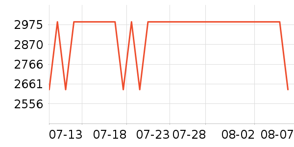 �궡���������/��ͯ������ʷ�۸�