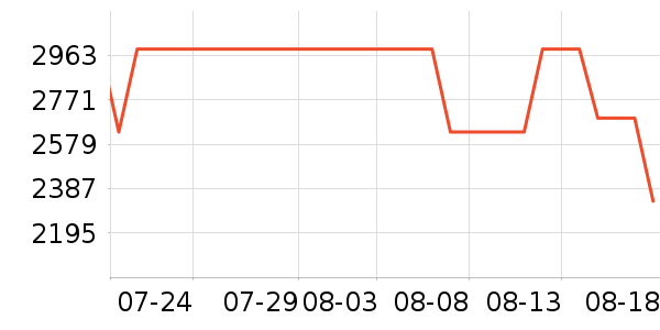 �궡���������/��ͯ������ʷ�۸�