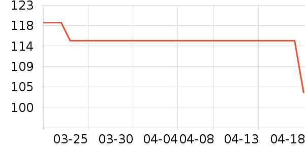 ���Ϸ�ԲŮʽ������ʷ�۸�