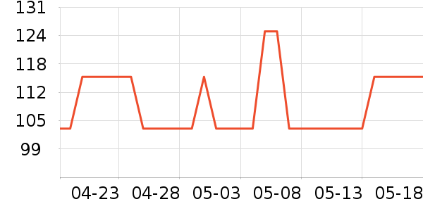 ���Ϸ�ԲŮʽ������ʷ�۸�