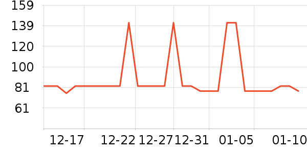 Ŧ������Ӱ����Ʒ��ʷ�۸�