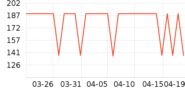 Ubras����/������ʷ�۸�