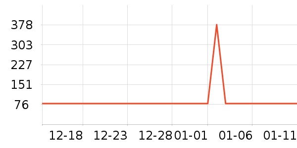 ���Ѱ�Ħ��/��Ħ����ʷ�۸�