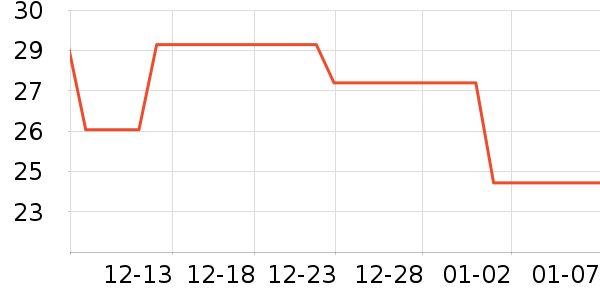 ���µ��/�������ʷ�۸�