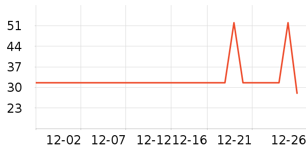 ʮ�½ᾧӤͯ�����/����ʷ�۸�