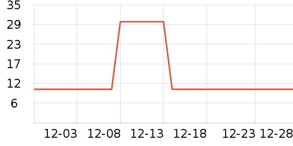 ���Ȳ���ֽ��ʷ�۸�