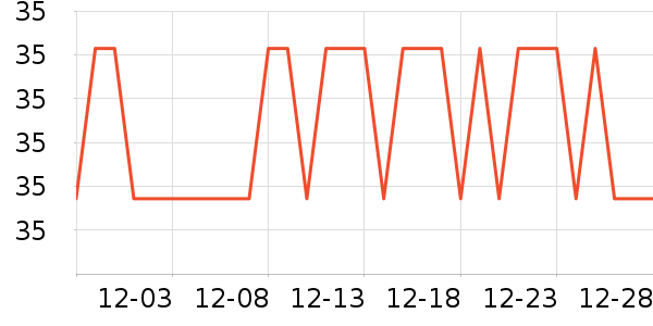 ˶ɭ����������ʷ�۸�