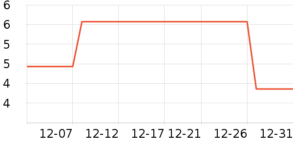 �׽����˰칫�ľ���ʷ�۸�