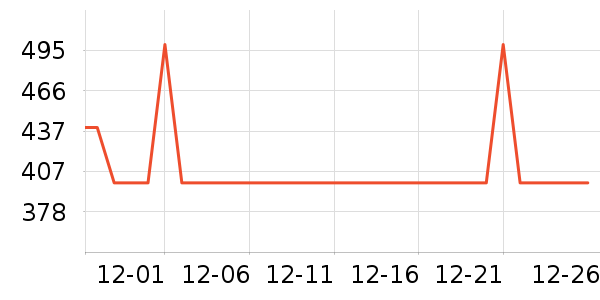 �����ȴ�Ʒ���� ��ʷ�۸�