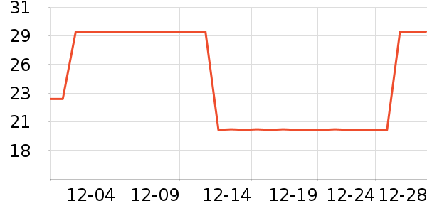 è��ʳ��ʷ�۸�