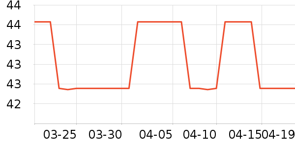 ������ԡ����Ʒ��ʷ�۸�