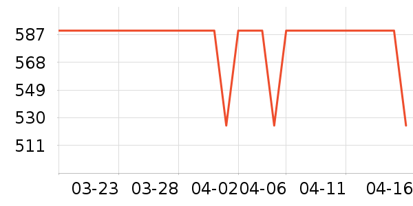 �������ƽ���ʷ�۸�