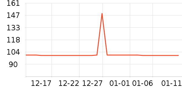 �峣��������ʷ�۸�