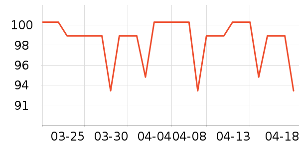 �峣��������ʷ�۸�