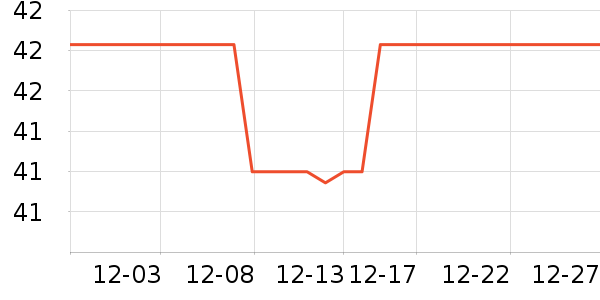 ������ñ��/Χ��/������װ��ʷ�۸�