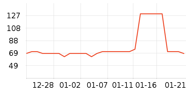 ����ʳ������ʷ�۸�