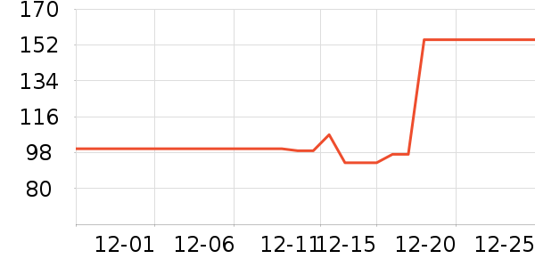 ��̤��ͯ�˶�Ь��ʷ�۸�