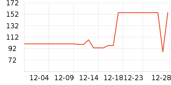 ��̤��ͯ�˶�Ь��ʷ�۸�