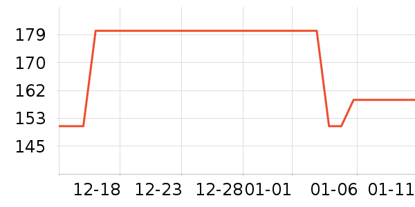 �����˶�����ʷ�۸�