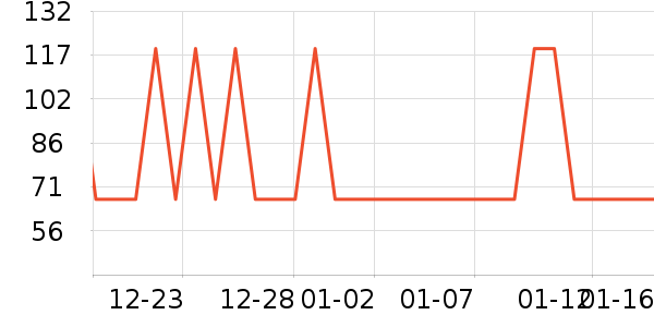 ����̨����ʷ�۸�