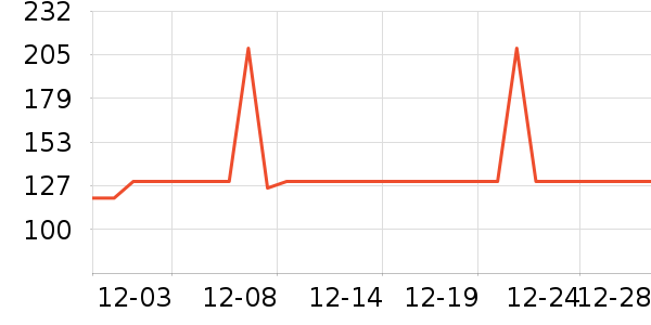 �ڴ�·����/è/���������ʷ�۸�