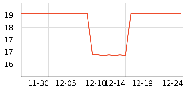 �決�þ���ʷ�۸�