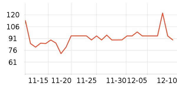 ������������ʷ�۸�