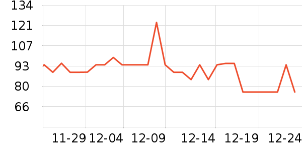 ������������ʷ�۸�