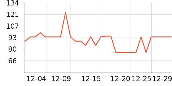 ������������ʷ�۸�