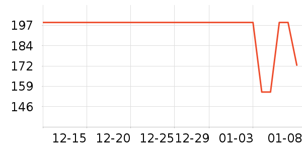 �޼������ʷ�۸�