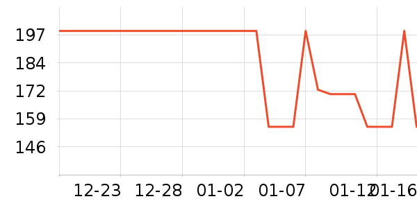 �޼������ʷ�۸�