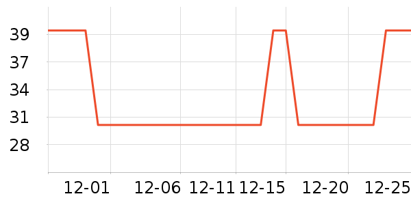 ���Ϲϱ�ů������ʷ�۸�