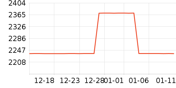 ������о/����/��ͷ��ʷ�۸�