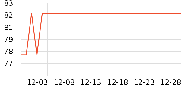 �ú��������/ϴ������ʷ�۸�