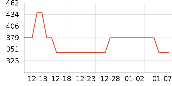 ĸӤ����������ʷ�۸�