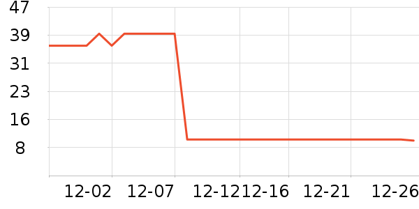 �������ֻ���Ĥ ��ʷ�۸�