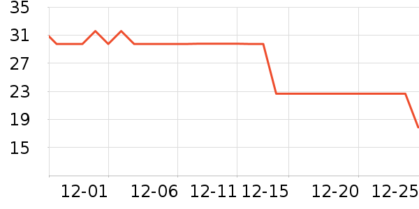 ÷��������ʷ�۸�