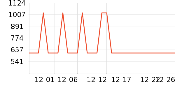 ���������ʷ�۸�