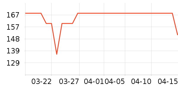 ����ģ����ʷ�۸�