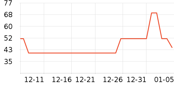 ��ͼɫ����ʷ�۸�