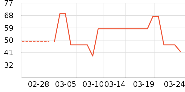 Ƭ����������ʷ�۸�