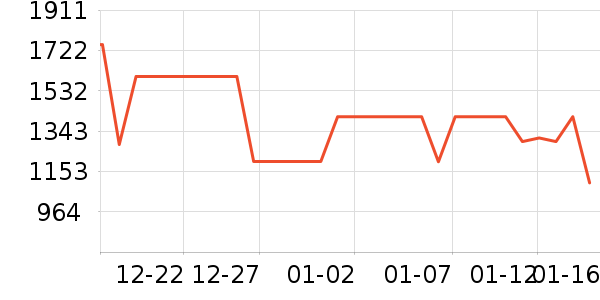 ���ı�����ʷ�۸�