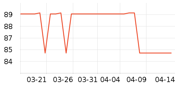 �����ߵ绰����ʷ�۸�