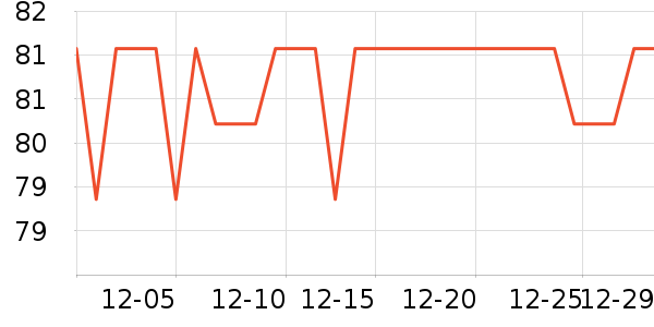 �綯���������ʷ�۸�