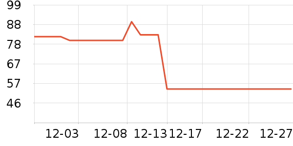 �ɰ���ʪ����ʷ�۸�