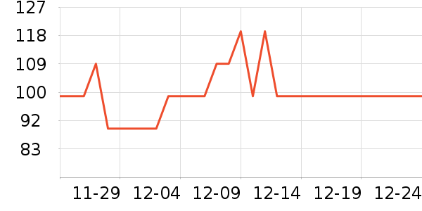 ����ʤ������Ʒ��ʷ�۸�