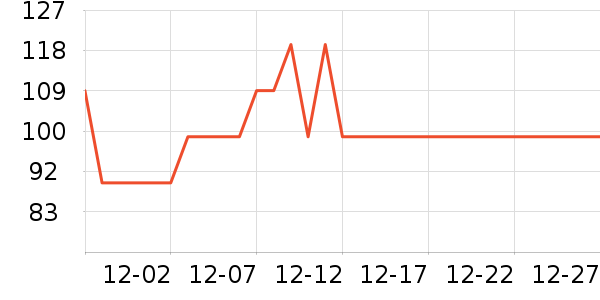 ����ʤ������Ʒ��ʷ�۸�