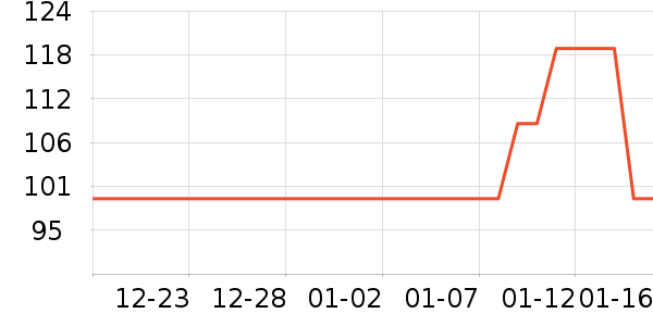 ����ʤ������Ʒ��ʷ�۸�